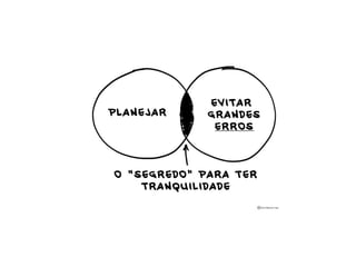 PLA NEJA R
EVIT A R
GR A ND ES
ER R OS
O “ SEGRED O” PA RA T ER
T R A NQUILID ADE
 