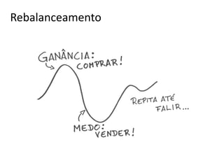 Rebalanceamento
 