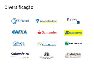 Diversificação
 