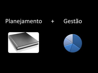 +Planejamento Gestão
 