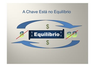 A Chave Está no Equilíbrio


             $
    $               $
    $   Equilíbrio $
             $
 