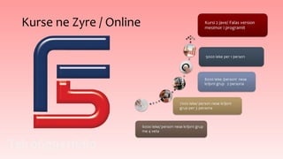 Kurse ne Zyre / Online
Tel: 0699411660
 