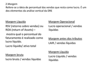 2.Margem
Refere-se a ideia de percentual das vendas que resta como lucro. É um
dos elementos da análise vertical da DRE

Margem Líquida
RSV (retorno sobre vendas) ou
ROA (return of Assets) –
mostra qual o percentual do
faturamento é realizado como
lucro líquido.
Lucro líquido/ ativo total
Margem bruta
lucro bruto / vendas líquidas

Margem Operacional
Lucro operacional / vendas
líquidas
Margem antes dos tributos
LAIR / vendas líquidas
Margem Líquida
Lucro Líquido / vendas
líquidas

 