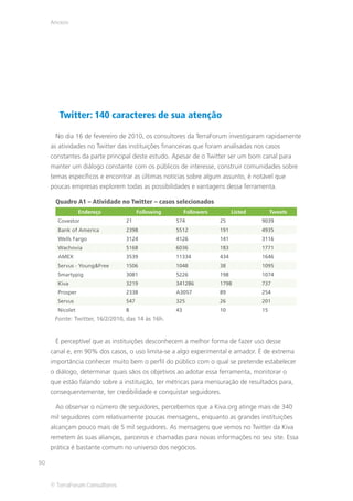 Anexos




        Twitter: 140 caracteres de sua atenção

      No dia 16 de fevereiro de 2010, os consultores da TerraForum investigaram rapidamente
     as atividades no Twitter das instituições financeiras que foram analisadas nos casos
     constantes da parte principal deste estudo. Apesar de o Twitter ser um bom canal para
     manter um diálogo constante com os públicos de interesse, construir comunidades sobre
     temas específicos e encontrar as últimas notícias sobre algum assunto, é notável que
     poucas empresas explorem todas as possibilidades e vantagens dessa ferramenta.

      Quadro A1 – Atividade no Twitter – casos selecionados
                 Endereço             Following        Followers         Listed        Tweets
       Covestor                 21                574              25             9039
       Bank of America          2398              5512             191            4935
       Wells Fargo              3124              4126             141            3116
       Wachovia                 5168              6036             183            1771
       AMEX                     3539              11334            434            1646
       Servus - Young&Free      1506              1048             38             1095
       Smartypig                3081              5226             198            1074
       Kiva                     3219              341286           1798           737
       Prosper                  2338              A3057            89             254
       Servus                   547               325              26             201
       Nicolet                  8                 43               10             15
      Fonte: Twitter, 16/2/2010, das 14 às 16h.


      É perceptível que as instituições desconhecem a melhor forma de fazer uso desse
     canal e, em 90% dos casos, o uso limita-se a algo experimental e amador. É de extrema
     importância conhecer muito bem o perfil do público com o qual se pretende estabelecer
     o diálogo, determinar quais sãos os objetivos ao adotar essa ferramenta, monitorar o
     que estão falando sobre a instituição, ter métricas para mensuração de resultados para,
     consequentemente, ter credibilidade e conquistar seguidores.

      Ao observar o número de seguidores, percebemos que a Kiva.org atinge mais de 340
     mil seguidores com relativamente poucas mensagens, enquanto as grandes instituições
     alcançam pouco mais de 5 mil seguidores. As mensagens que vemos no Twitter da Kiva
     remetem às suas alianças, parceiros e chamadas para novas informações no seu site. Essa
     prática é bastante comum no universo dos negócios.

90


     © TerraForum Consultores
 