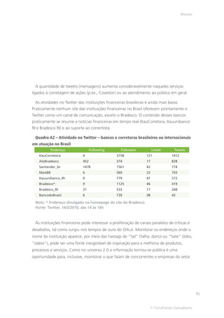 Anexos




 A quantidade de tweets (mensagens) aumenta consideravelmente naqueles serviços
ligados à corretagem de ações (p.ex., Covestor) ou ao atendimento ao público em geral.

 As atividades no Twitter das instituições financeiras brasileiras é ainda mais baixa.
Praticamente nenhum site das instituições financeiras no Brasil oferecem prontamente o
Twitter como um canal de comunicação, exceto o Bradesco. O conteúdo desses bancos
praticamente se resume a notícias financeiras em tempo real (ItauCorretora, Itauunibanco
RI e Bradesco RI) e ao suporte ao correntista.

 Quadro A2 – Atividade no Twitter – bancos e corretoras brasileiros ou internacionais
em atuação no Brasil
          Endereço                 Following       Followers            Listed     Tweets
    ItauCorretora            0                   3758              121            1412
    AloBradesco              452                 374               17             828
    Santander_br             1478                1561              42             774
    MaisBB                   6                   569               23             703
    Itauunibanco_RI          0                   779               47             572
    Bradesco*                9                   1125              46             419
    Bradesco_RI              31                  533               17             268
    BancodoBrasil            6                   739               38             42

 Nota: * Endereço divulgado na homepage do site do Bradesco.
 Fonte: Twitter, 16/2/2010, das 14 às 16h



 Às instituições financeiras pode interessar a proliferação de canais paralelos de críticas e
desabafos, tal como surgiu nos tempos de ouro do Orkut. Monitorar os endereços onde o
nome da instituição aparece, por meio das hastags de “fail” (falha, dano) ou “hate” (ódio,
“odeio”), pode ser uma fonte inesgotável de inspiração para a melhoria de produtos,
processos e serviços. Como no universo 2.0 a informação tornou-se pública é uma
oportunidade para, inclusive, monitorar o que falam de concorrentes e empresas do setor.




                                                                                                  91


                                                                     © TerraForum Consultores
 