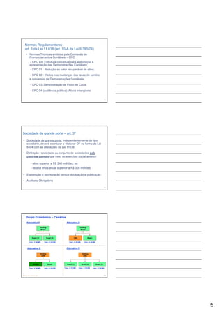 Normas Regulamentares
  art. 5 da Lei 11.638 (art. 10-A da Lei 6.385/76)
    • Normas Técnicas emitidas pela Comissão de
         Pronunciamentos Contábeis – CPC
         - CPC s/n: Estrutura conceitual para elaboração e
         apresentação das Demonstrações Contábeis;
           - CPC 01 : Redução ao valor recuperável de ativo;
         - CPC 02 : Efeitos nas mudanças das taxas de cambio
         e conversão de Demonstrações Contábeis;

           - CPC 03: Demonstração de Fluxo de Caixa.

           - CPC 04 (audiência pública): Ativos intangíveis


                                                                                                             13




Sociedade de grande porte – art. 3º

• Sociedade de grande porte: independentemente do tipo
     societário, deverá escriturar e elaborar DF na forma da Lei
     6404 com as alterações da Lei 11638.

• Definição: sociedade ou conjunto de sociedades sob
     controle comum que tiver, no exercício social anterior:
                    q

           - ativo superior a R$ 240 milhões; ou
           - receita bruta anual superior a R$ 300 milhões

• Elaboração e escrituração versus divulgação e publicação

• Auditoria Obrigatória

                                                                                                             14




    Grupo Econômico – Cenários
     Alternativa A                                 Alternativa B

                          Holding                                     Holding
                           Brasil                                      Brasil




             Brasil (1)             Brasil (2)                USA                 Brasil

         Fatur.: $ 160 MM     Fatur.: $ 140 MM         Fatur.: $ 160 MM      Fatur.: $ 140 MM



      Alternativa C                                Alternativa D

                          Holding                                         Holding
                           USA                                             USA




              Europa                 Brasil         Brasil (1)            Brasil (2)            Brasil (3)

         Fatur.: $ 160 MM     Fatur.: $ 140 MM   Fatur.: $ 100 MM   Fatur.: $ 100 MM       Fatur.: $ 100 MM




PricewaterhouseCoopers                                                                                       15




                                                                                                                  5
 