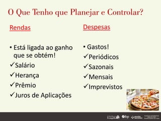 O Que Tenho que Planejar e Controlar?
Rendas
• Está ligada ao ganho
que se obtém!
✓Salário
✓Herança
✓Prêmio
✓Juros de Aplicações
Despesas
• Gastos!
✓Periódicos
✓Sazonais
✓Mensais
✓Imprevistos
 