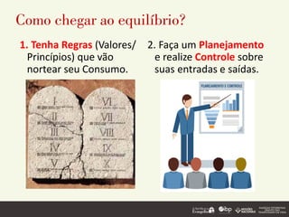 Como chegar ao equilíbrio?
1. Tenha Regras (Valores/
Princípios) que vão
nortear seu Consumo.
2. Faça um Planejamento
e realize Controle sobre
suas entradas e saídas.
 