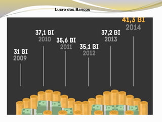 Lucro dos Bancos
 
