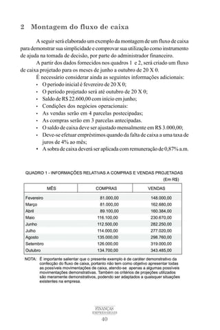 40
FINANÇAS
EMPRESARIAIS
2 Montagem do fluxo de caixa
A seguir será elaborado um exemplo da montagem de um fluxo de caixa
para demonstrar sua simplicidade e comprovar sua utilização como instrumento
de ajuda na tomada de decisão, por parte do administrador financeiro.
A partir dos dados fornecidos nos quadros 1 e 2, será criado um fluxo
de caixa projetado para os meses de junho a outubro de 20 X 0.
É necessário considerar ainda as seguintes informações adicionais:
• O período inicial é fevereiro de 20 X 0;
• O período projetado será até outubro de 20 X 0;
• Saldo de R$ 22.600,00 com início em junho;
• Condições dos negócios operacionais:
• As vendas serão em 4 parcelas postecipadas;
• As compras serão em 3 parcelas antecipadas.
• O saldo de caixa deve ser ajustado mensalmente em R$ 3.000,00;
• Deve-se efetuar empréstimos quando da falta de caixa a uma taxa de
juros de 4% ao mês;
• A sobra de caixa deverá ser aplicada com remuneração de 0,87% a.m.
 