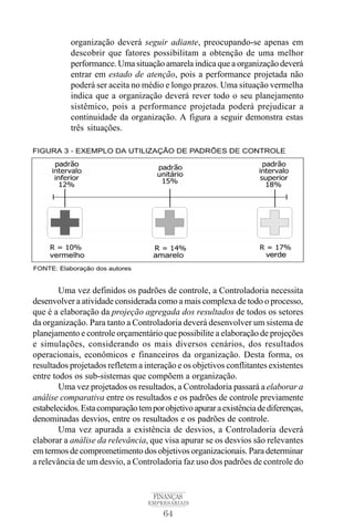64
FINANÇAS
EMPRESARIAIS
organização deverá seguir adiante, preocupando-se apenas em
descobrir que fatores possibilitam a obtenção de uma melhor
performance. Uma situação amarela indica que a organização deverá
entrar em estado de atenção, pois a performance projetada não
poderá ser aceita no médio e longo prazos. Uma situação vermelha
indica que a organização deverá rever todo o seu planejamento
sistêmico, pois a performance projetada poderá prejudicar a
continuidade da organização. A figura a seguir demonstra estas
três situações.
Uma vez definidos os padrões de controle, a Controladoria necessita
desenvolver a atividade considerada como a mais complexa de todo o processo,
que é a elaboração da projeção agregada dos resultados de todos os setores
da organização. Para tanto a Controladoria deverá desenvolver um sistema de
planejamento e controle orçamentário que possibilite a elaboração de projeções
e simulações, considerando os mais diversos cenários, dos resultados
operacionais, econômicos e financeiros da organização. Desta forma, os
resultados projetados refletem a interação e os objetivos conflitantes existentes
entre todos os sub-sistemas que compõem a organização.
Uma vez projetados os resultados, a Controladoria passará a elaborar a
análise comparativa entre os resultados e os padrões de controle previamente
estabelecidos.Estacomparaçãotemporobjetivoapuraraexistênciadediferenças,
denominadas desvios, entre os resultados e os padrões de controle.
Uma vez apurada a existência de desvios, a Controladoria deverá
elaborar a análise da relevância, que visa apurar se os desvios são relevantes
em termos de comprometimento dos objetivos organizacionais. Para determinar
a relevância de um desvio, a Controladoria faz uso dos padrões de controle do
 