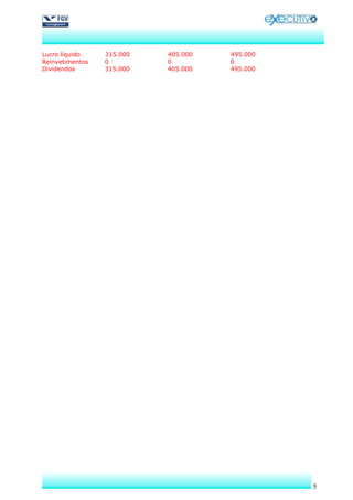 Lucro líquido    315.000   405.000   495.000
Reinvetimentos   0         0         0
Dividendos       315.000   405.000   495.000




                                               5
 