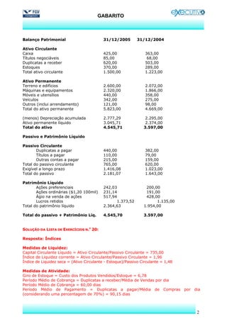 GABARITO



Balanço Patrimonial                        31/12/2005        31/12/2004

Ativo Circulante
Caixa                                      425,00                363,00
Títulos negociáveis                        85,00                  68,00
Duplicatas a receber                       620,00                503,00
Estoques                                   370,00                289,00
Total ativo circulante                     1.500,00              1.223,00

Ativo Permanente
Terreno e edifícios                        2.600,00              2.072,00
Máquinas e equipamentos                    2.320,00              1.866,00
Móveis e utensílios                        440,00                358,00
Veículos                                   342,00                275,00
Outros (inclui arrendamento)               121,00                98,00
Total do ativo permanente                  5.823,00              4.669,00

(menos) Depreciação acumulada              2.777,29              2.295,00
Ativo permanente líquido                   3.045,71              2.374,00
Total do ativo                             4.545,71             3.597,00

Passivo e Patrimônio Líquido

Passivo Circulante
       Duplicatas a pagar                  440,00                382,00
       Títulos a pagar                     110,00                79,00
       Outras contas a pagar               215,00                159,00
Total do passivo circulante                765,00                620,00
Exigível a longo prazo                     1.416,08              1.023,00
Total do passivo                           2.181,07              1.643,00

Patrimônio Líquido
       Ações preferenciais                 242,03                200,00
       Ações ordinárias ($1,20 100mil)     231,14                191,00
       Ágio na venda de ações              517,94                428,00
       Lucros retidos                            1.373,52             1.135,00
Total do patrimônio líquido                2.364,63             1.954,00

Total do passivo + Patrimônio Líq.         4.545,70             3.597,00


SOLUÇÃO DA LISTA DE EXERCÍCIOS N.O 20:

Resposta: Índices

Medidas de Liquidez:
Capital Circulante Líquido = Ativo Circulante/Passivo Circulante = 735,00
Índice de Liquidez corrente = Ativo Circulante/Passivo Circulante = 1,96
Índice de Liquidez seca = (Ativo Circulante - Estoque)/Passivo Circulante = 1,48

Medidas de Atividade:
Giro de Estoque = Custo dos Produtos Vendidos/Estoque = 6,78
Período Médio de Cobrança = Duplicatas a receber/Média de Vendas por dia
Período Médio de Cobrança = 60,00 dias
Período Médio de Pagamento = Duplicatas a pagar/Média de Compras                   por   dia
(considerando uma percentagem de 70%) = 90,15 dias



                                                                                          2
 