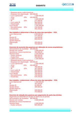 GABARITO


– Despesas gerais e administrativas -
– Despesas com depreciação 200.000,00
= Lucro operacional                   1.500.000,00
– Juros              24%      240.000,00
= LAIR                                1.260.000,00
– IR                 22%              277.200,00
= Lucro após IR                       982.800,00
+ Depreciação                         200.000,00
Lucro líquido                         1.182.800,00
– Reinvestimentos    20%              236.560,00
= Dividendos                          946.240,00

Seu trabalho é determinar o fluxo de caixa das operações – FCO.
Lucro Operacional                1.500.000,00
IR                                277.200,00
Ajustes IR                        132.000,00
Ajustes Ativos                    800.000,00
Ajustes Passivos
Depreciação                       200.000,00
FCO                               754.800,00

Exercício de aumento dos passivos por obtenção de novos empréstimos:
Demonstrativo de resultados 200.000,00
Receita com vendas                    2.000.000,00
Receitas por novos empréstimos        300.000,00
Receitas totais                       2.300.000,00
– Custos variáveis                    800.000,00
– Custos fixos                        300.000,00
= LAJIR (lucro bruto)                 1.200.000,00
– Despesas gerais e administrativas -
– Despesas com depreciação 200.000,00
= Lucro operacional                   1.000.000,00
– Juros               24%     240.000,00
= LAIR                                760.000,00
– IR                  22%             167.200,00
= Lucro após IR                       592.800,00
+ Depreciação                         200.000,00
Lucro líquido                         792.800,00
– Reinvestimentos     20%             158.560,00
= Dividendos                          634.240,00

Seu trabalho é determinar o fluxo de caixa das operações – FCO.
Lucro Operacional                1.000.000,00
IR                               167.200,00
Ajustes IR                       22.000,00
Ajustes Ativos                   300.000,00
Ajustes Passivos
Depreciação                      200.000,00
FCO                              754.800,00

Exercício de redução dos passivos por pagamento de parte das dívidas:
Pagamento de $450.000 em dívidas no último dia do período
Demonstrativo de resultados 200.000,00
Receita com vendas                2.000.000,00
Receitas por novos empréstimos           -
Receitas totais                   2.000.000,00
– Custos variáveis                800.000,00



                                                                        7
 