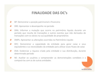 FINALIDADE DAS DC’s

BP: Demonstrar a posição patrimonial e financeira
DRE: Apresentar o desempenho no período
DRA: Informar a mutação que ocorre no patrimônio líquido durante um
período que resulta de transações e outros eventos que não derivados de
transações com os sócios na sua qualidade de proprietários
DMPL: Apresentar as alterações ocorridas no Patrimônio Líquido
DFC: Demonstrar a capacidade da entidade para gerar caixa e seus
equivalentes e as necessidades da entidade para utilizar esses fluxos de caixa
DVA: Evidenciar a riqueza criada pela entidade e sua distribuição, durante
determinado período
NE: Auxiliar os usuários a compreender as demonstrações contábeis e a
compará-las com as de outras entidades


                                                                         Ms Karla Carioca
 