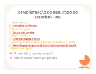DEMONSTRAÇÃO DO RESULTADO DO
              EXERCÍCIO - DRE
   Receita Bruta
(-) Deduções da Receita
 = Receita Líquida
(-) Custos das Vendas
 = Resultado Bruto
(-) Despesas Operacionais
 = Resultado Operacional / Lucro Antes do IR e CS (LAIR)
(-) Provisão para Imposto de Renda e Contribuição Social
 = Resultado Líquido
    O que cada grupo representa?
    Valores apresentados por período

                                                           Ms Karla Carioca
 