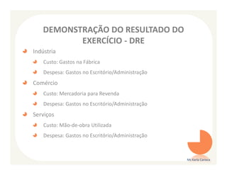 DEMONSTRAÇÃO DO RESULTADO DO
          EXERCÍCIO - DRE
Indústria
    Custo: Gastos na Fábrica
    Despesa: Gastos no Escritório/Administração
Comércio
    Custo: Mercadoria para Revenda
    Despesa: Gastos no Escritório/Administração
Serviços
    Custo: Mão-de-obra Utilizada
    Despesa: Gastos no Escritório/Administração



                                                  Ms Karla Carioca
 