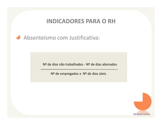 INDICADORES PARA O RH

Absenteísmo com Justificativa:



       Nº de dias não trabalhados - Nº de dias abonados

            Nº de empregados x Nº de dias úteis




                                                          Ms Karla Carioca
 
