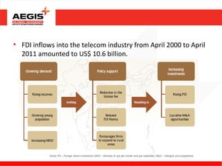 • FDI inflows into the telecom industry from April 2000 to April
  2011 amounted to US$ 10.6 billion.
 
