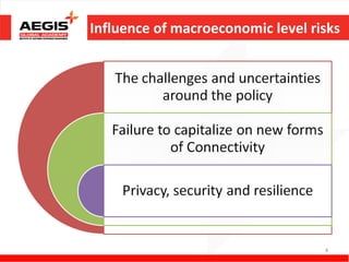 Influence of macroeconomic level risks




                                   4
 