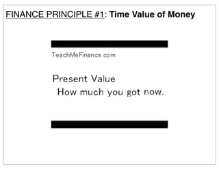 FINANCE PRINCIPLE #1: Time Value of Money
 