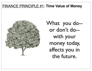 What you do--
or don’t do--
with your
money today,
affects you in
the future.
FINANCE PRINCIPLE #1: Time Value of Money
 