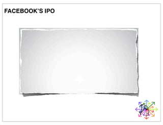 FACEBOOK’S IPO
 