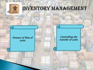 inventory management | PPT