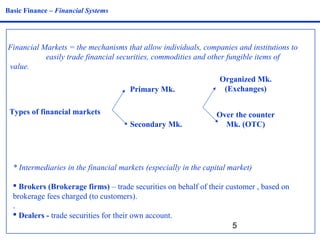 * Intermediaries in the financial markets (especially in the capital market) 
 Brokers (Brokerage firms) – trade securities on behalf of their customer , based on 
brokerage fees charged (to customers). 
. 
 Dealers - trade securities for their own account. 
5 
Basic Finance – Financial Systems 
Financial Markets = the mechanisms that allow individuals, companies and institutions to 
easily trade financial securities, commodities and other fungible items of 
value. 
Types of financial markets 
Primary Mk. 
Secondary Mk. 
Organized Mk. 
(Exchanges) 
Over the counter 
Mk. (OTC) 
 
