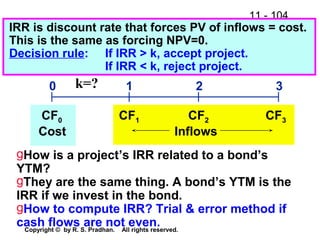 11 - 104
Copyright © by R. S. Pradhan. All rights reserved.
IRR is discount rate that forces PV of inflows = cost.
This is the same as forcing NPV=0.
Decision rule: If IRR > k, accept project.
If IRR < k, reject project.
0 1 2 3
CF0 CF1 CF2 CF3
Cost Inflows
gHow is a project’s IRR related to a bond’s
YTM?
gThey are the same thing. A bond’s YTM is the
IRR if we invest in the bond.
gHow to compute IRR? Trial & error method if
cash flows are not even.
k=?
 