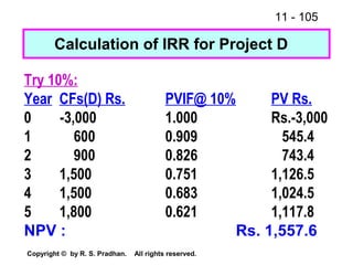 11 - 105
Copyright © by R. S. Pradhan. All rights reserved.
Calculation of IRR for Project D
Try 10%:
Year CFs(D) Rs. PVIF@ 10% PV Rs.
0 -3,000 1.000 Rs.-3,000
1 600 0.909 545.4
2 900 0.826 743.4
3 1,500 0.751 1,126.5
4 1,500 0.683 1,024.5
5 1,800 0.621 1,117.8
NPV : Rs. 1,557.6
 
