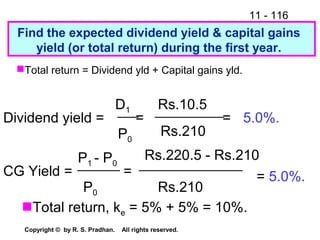 11 - 116
Copyright © by R. S. Pradhan. All rights reserved.
Find the expected dividend yield & capital gains
yield (or total return) during the first year.
Dividend yield = = = 5.0%.
Rs.10.5
Rs.210
D1
P0
CG Yield = =
P1 - P0
P0
Rs.220.5 - Rs.210
Rs.210
= 5.0%.
Total return = Dividend yld + Capital gains yld.
Total return, ke = 5% + 5% = 10%.
 