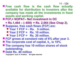 11 - 124
Copyright © by R. S. Pradhan. All rights reserved.
 Free cash flow is the cash flow actually
available for distribution to investors after the
company has made all the investments in fixed
assets and working capital.
 FCF2= NOPAT– Net investment in OC
= Rs.1,464 – (–600) = Rs. 2,064 (See Chap 2).
 Suppose, free cash flows (FCF) are:
Year 1 FCF = - Rs. 5 million.
Year 2 FCF = Rs. 10 million.
Year 3 FCF = Rs. 20 million.
 FCF grows at constant rate of 6% after year 3.
 The corporate cost of capital, ko, is 10%.
 The company has 10 million shares of stock
outstanding.
 Debt Rs. 40 million
 