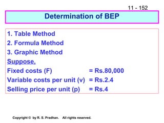 11 - 152
Copyright © by R. S. Pradhan. All rights reserved.
Determination of BEP
1. Table Method
2. Formula Method
3. Graphic Method
Suppose,
Fixed costs (F) = Rs.80,000
Variable costs per unit (v) = Rs.2.4
Selling price per unit (p) = Rs.4
 