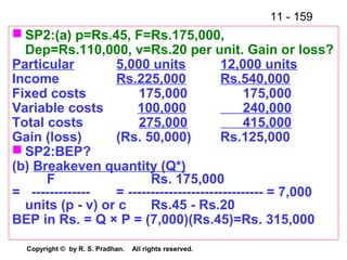 11 - 159
Copyright © by R. S. Pradhan. All rights reserved.
 SP2:(a) p=Rs.45, F=Rs.175,000,
Dep=Rs.110,000, v=Rs.20 per unit. Gain or loss?
Particular 5,000 units 12,000 units
Income Rs.225,000 Rs.540,000
Fixed costs 175,000 175,000
Variable costs 100,000 240,000
Total costs 275,000 415,000
Gain (loss) (Rs. 50,000) Rs.125,000
 SP2:BEP?
(b) Breakeven quantity (Q*)
F Rs. 175,000
= ------------- = ------------------------------ = 7,000
units (p - v) or c Rs.45 - Rs.20
BEP in Rs. = Q × P = (7,000)(Rs.45)=Rs. 315,000
 