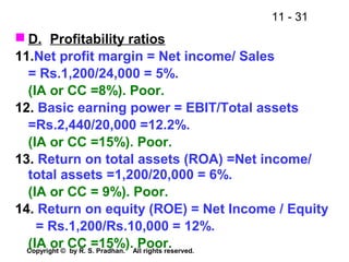 11 - 31
Copyright © by R. S. Pradhan. All rights reserved.
 D. Profitability ratios
11.Net profit margin = Net income/ Sales
= Rs.1,200/24,000 = 5%.
(IA or CC =8%). Poor.
12. Basic earning power = EBIT/Total assets
=Rs.2,440/20,000 =12.2%.
(IA or CC =15%). Poor.
13. Return on total assets (ROA) =Net income/
total assets =1,200/20,000 = 6%.
(IA or CC = 9%). Poor.
14. Return on equity (ROE) = Net Income / Equity
= Rs.1,200/Rs.10,000 = 12%.
(IA or CC =15%). Poor.
 
