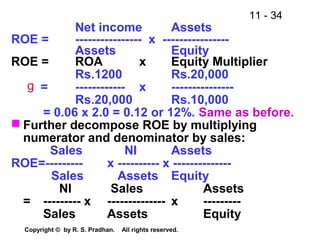 11 - 34
Copyright © by R. S. Pradhan. All rights reserved.
Net income Assets
ROE = ---------------- x ----------------
Assets Equity
ROE = ROA x Equity Multiplier
Rs.1200 Rs.20,000
g = ------------ x ---------------
Rs.20,000 Rs.10,000
= 0.06 x 2.0 = 0.12 or 12%. Same as before.
 Further decompose ROE by multiplying
numerator and denominator by sales:
Sales NI Assets
ROE=--------- x ---------- x --------------
Sales Assets Equity
NI Sales Assets
= --------- x -------------- x ---------
Sales Assets Equity
 