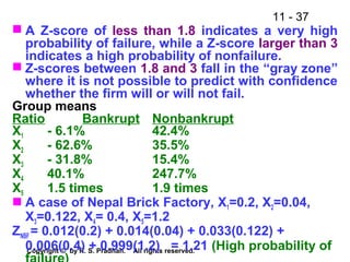 11 - 37
Copyright © by R. S. Pradhan. All rights reserved.
 A Z-score of less than 1.8 indicates a very high
probability of failure, while a Z-score larger than 3
indicates a high probability of nonfailure.
 Z-scores between 1.8 and 3 fall in the “gray zone”
where it is not possible to predict with confidence
whether the firm will or will not fail.
Group means
Ratio Bankrupt Nonbankrupt
X1 - 6.1% 42.4%
X2 - 62.6% 35.5%
X3 - 31.8% 15.4%
X4 40.1% 247.7%
X5 1.5 times 1.9 times
 A case of Nepal Brick Factory, X1=0.2, X2=0.04,
X3=0.122, X4= 0.4, X5=1.2
ZNBF = 0.012(0.2) + 0.014(0.04) + 0.033(0.122) +
0.006(0.4) + 0.999(1.2) = 1.21 (High probability of
 