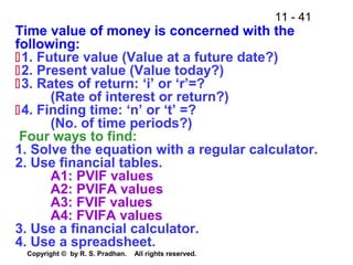 11 - 41
Copyright © by R. S. Pradhan. All rights reserved.
Time value of money is concerned with the
following:
1. Future value (Value at a future date?)
2. Present value (Value today?)
3. Rates of return: ‘i’ or ‘r’=?
(Rate of interest or return?)
4. Finding time: ‘n’ or ‘t’ =?
(No. of time periods?)
Four ways to find:
1. Solve the equation with a regular calculator.
2. Use financial tables.
A1: PVIF values
A2: PVIFA values
A3: FVIF values
A4: FVIFA values
3. Use a financial calculator.
4. Use a spreadsheet.
 