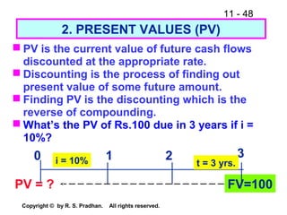11 - 48
Copyright © by R. S. Pradhan. All rights reserved.
i = 10%
2. PRESENT VALUES (PV)
FV=100
0 1 2 3
PV = ?
t = 3 yrs.
 PV is the current value of future cash flows
discounted at the appropriate rate.
 Discounting is the process of finding out
present value of some future amount.
 Finding PV is the discounting which is the
reverse of compounding.
 What’s the PV of Rs.100 due in 3 years if i =
10%?
 