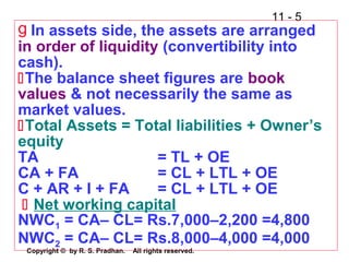 11 - 5
Copyright © by R. S. Pradhan. All rights reserved.
g In assets side, the assets are arranged
in order of liquidity (convertibility into
cash).
The balance sheet figures are book
values & not necessarily the same as
market values.
Total Assets = Total liabilities + Owner’s
equity
TA = TL + OE
CA + FA = CL + LTL + OE
C + AR + I + FA = CL + LTL + OE
 Net working capital
NWC1 = CA– CL= Rs.7,000–2,200 =4,800
NWC2 = CA– CL= Rs.8,000–4,000 =4,000
 