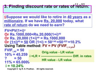 11 - 52
Copyright © by R. S. Pradhan. All rights reserved.
3. Finding discount rate or rates of return:
gSuppose we would like to retire in 40 years as a
millionaire. If we have Rs. 20,000 today, what
rate of return do we need to earn?
FV=PV(1+i)n
Or Rs.1000,000=Rs.20,000(1+i)40
Or Rs. 20,000 (1+i)40
= Rs.1000,000
Or (1+i)40
= 50 OR (1+i) = 501/40
=50.025
=10.2%
Using Table method: FV = PV (FVIFi, n yrs)
FVIFi,40 = 50
10% = 45.259
? = 50
11% = 65.0009
i = 10.24%
Orig.value - LR value
i =LR + ----------------------------- Diff. in rates
HR value - LR value
 