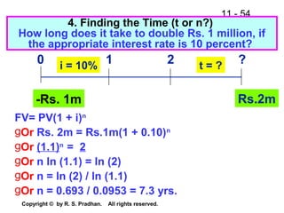 11 - 54
Copyright © by R. S. Pradhan. All rights reserved.
4. Finding the Time (t or n?)
How long does it take to double Rs. 1 million, if
the appropriate interest rate is 10 percent?
i = 10%
Rs.2m
0 1 2 ?
-Rs. 1m
FV= PV(1 + i)n
gOr Rs. 2m = Rs.1m(1 + 0.10)n
gOr (1.1)n
= 2
gOr n ln (1.1) = ln (2)
gOr n = ln (2) / ln (1.1)
gOr n = 0.693 / 0.0953 = 7.3 yrs.
t = ?
 