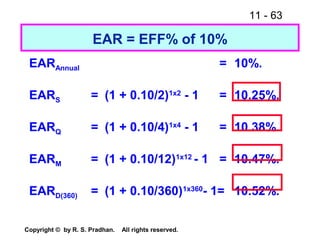 11 - 63
Copyright © by R. S. Pradhan. All rights reserved.
EAR = EFF% of 10%
EARAnnual = 10%.
EARS = (1 + 0.10/2)1x2
- 1 = 10.25%.
EARQ = (1 + 0.10/4)1x4
- 1 = 10.38%.
EARM = (1 + 0.10/12)1x12
- 1 = 10.47%.
EARD(360) = (1 + 0.10/360)1x360
- 1= 10.52%.
 
