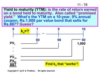 11 - 78
Copyright © by R. S. Pradhan. All rights reserved.
Yield to maturity (YTM): is the rate of return earned
on a bond held to maturity. Also called “promised
yield.” What’s the YTM on a 10-year, 9% annual
coupon, Rs.1,000 par value bond that sells for
Rs.887? Guess?
90 9090
0 1 9 10
kd=?
1,000PV1
.
.
.
PV10
PVM
887 Find kd that “works”!
...
 