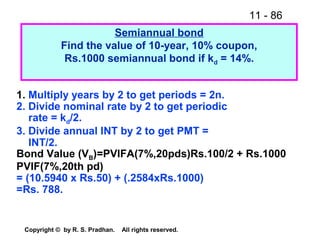 11 - 86
Copyright © by R. S. Pradhan. All rights reserved.
Semiannual bond
Find the value of 10-year, 10% coupon,
Rs.1000 semiannual bond if kd = 14%.
1. Multiply years by 2 to get periods = 2n.
2. Divide nominal rate by 2 to get periodic
rate = kd/2.
3. Divide annual INT by 2 to get PMT =
INT/2.
Bond Value (VB)=PVIFA(7%,20pds)Rs.100/2 + Rs.1000
PVIF(7%,20th pd)
= (10.5940 x Rs.50) + (.2584xRs.1000)
=Rs. 788.
 