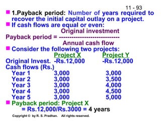 11 - 93
Copyright © by R. S. Pradhan. All rights reserved.
 1.Payback period: Number of years required to
recover the initial capital outlay on a project.
 If cash flows are equal or even:
Original investment
Payback period = -----------------------------
Annual cash flow
 Consider the following two projects:
Project X Project Y
Original Invest. -Rs.12,000 -Rs.12,000
Cash flows (Rs.)
Year 1 3,000 3,000
Year 2 3,000 3,500
Year 3 3,000 4,000
Year 4 3,000 4,500
Year 5 3,000 5,000
 Payback period: Project X
= Rs.12,000/Rs.3000 = 4 years
 