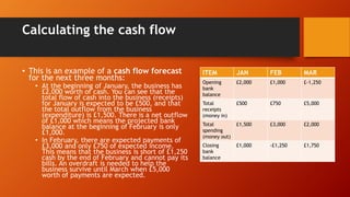 Calculating the cash flow
• This is an example of a cash flow forecast
for the next three months:
• At the beginning of January, the business has
£2,000 worth of cash. You can see that the
total flow of cash into the business (receipts)
for January is expected to be £500, and that
the total outflow from the business
(expenditure) is £1,500. There is a net outflow
of £1,000 which means the projected bank
balance at the beginning of February is only
£1,000.
• In February, there are expected payments of
£3,000 and only £750 of expected income.
This means that the business is short of £1,250
cash by the end of February and cannot pay its
bills. An overdraft is needed to help the
business survive until March when £5,000
worth of payments are expected.
ITEM JAN FEB MAR
Opening
bank
balance
£2,000 £1,000 £-1,250
Total
receipts
(money in)
£500 £750 £5,000
Total
spending
(money out)
£1,500 £3,000 £2,000
Closing
bank
balance
£1,000 -£1,250 £1,750
 