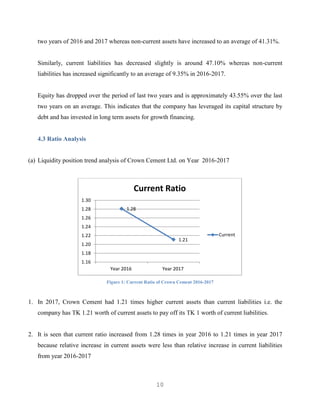 Financial Analysis of Cement Industry Bangladesh | PDF