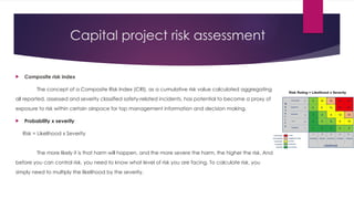 Potential Capital Project Risks Examples Comprehensive Financial Management for Capital Projects in Engineering ...